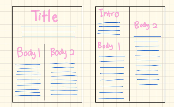 2ND picture of informat letter format